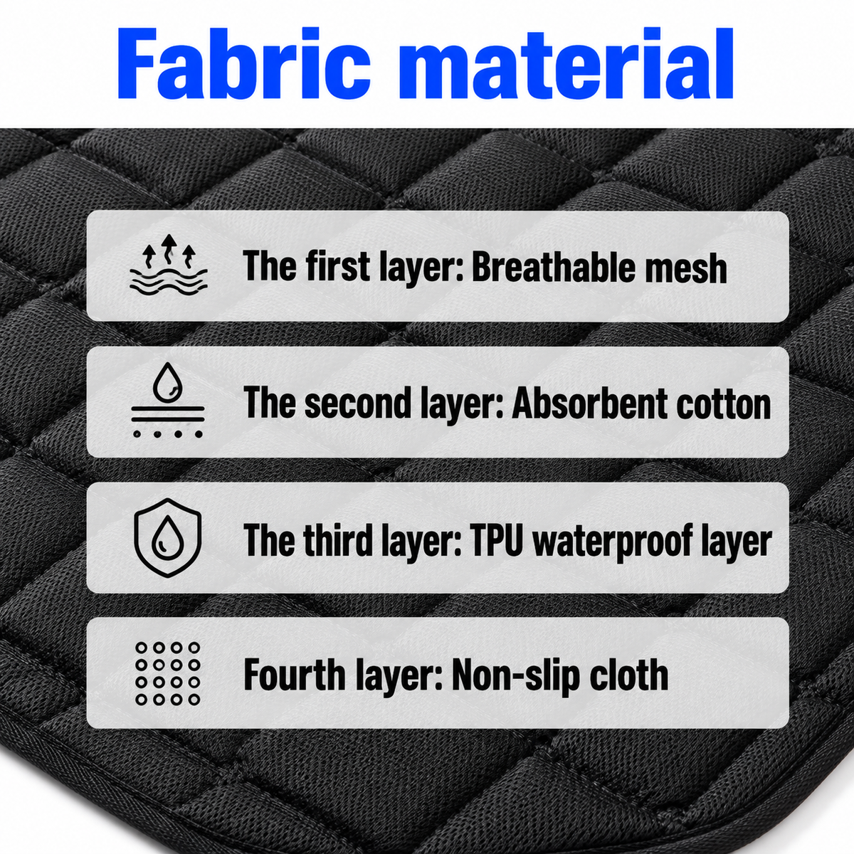 DrySafe Reusable Pup Pad 2.0