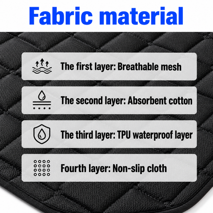 DrySafe Reusable Pup Pad 2.0